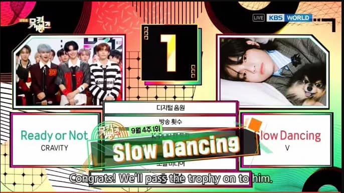 Slow Dancing 5th Win